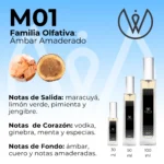 M01 - Ámbar Amaderado