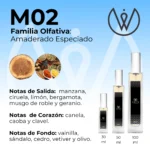 M02 - Amaderado Especiado