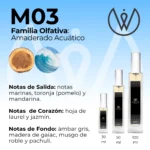 M03 - Amaderado Acuático