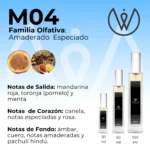 M04 - Amaderado Especiado