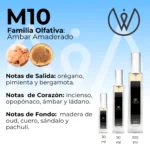 M10 - Ámbar Amaderado