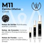 M11 - Cuero