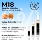 M18 - Ámbar Amaderado