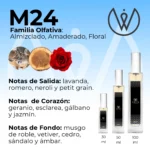 M24 - Almizclado, Amaderado y Floral
