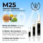 M25 - Amaderado Aromático