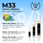 M33 - Aromático Acuático