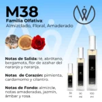 M38 - Almizclado, Floral y Amaderado