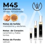 M45 - Ámbar Amaderado