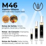 M46 - Amaderado Especiado