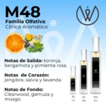 M48 - Cítrico Aromático