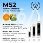 M52 - Cítrico Aromático
